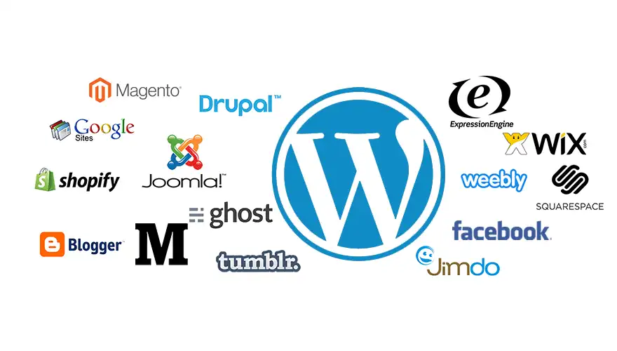 wordpress-php
